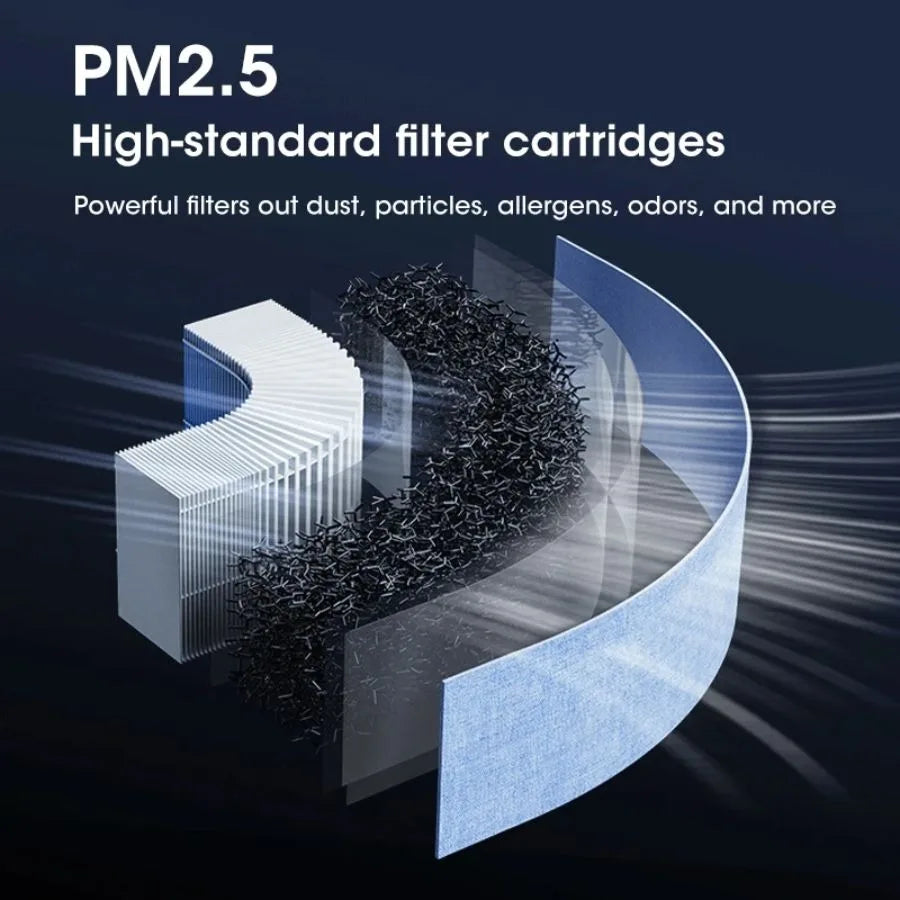 Portable Air Purifier 4000mAh Battery USB Rechargable Air Cleaner Desktop Electronic Filter Portable Negative Ion Remove Activa