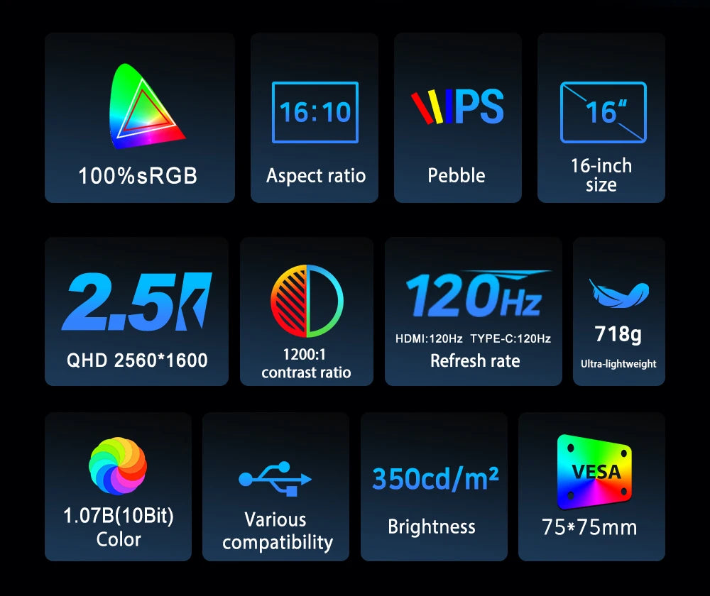 UPERFECT 2.5K Portable Monitor 16 Inch 2560x1600 100%sRGB IPS HDR USB-C HDMI Second Laptop Computer Gaming Display Travel Screen