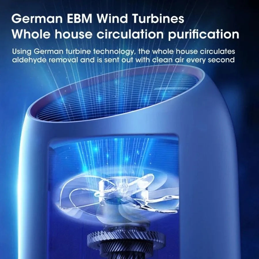 Portable Air Purifier 4000mAh Battery USB Rechargable Air Cleaner Desktop Electronic Filter Portable Negative Ion Remove Activa