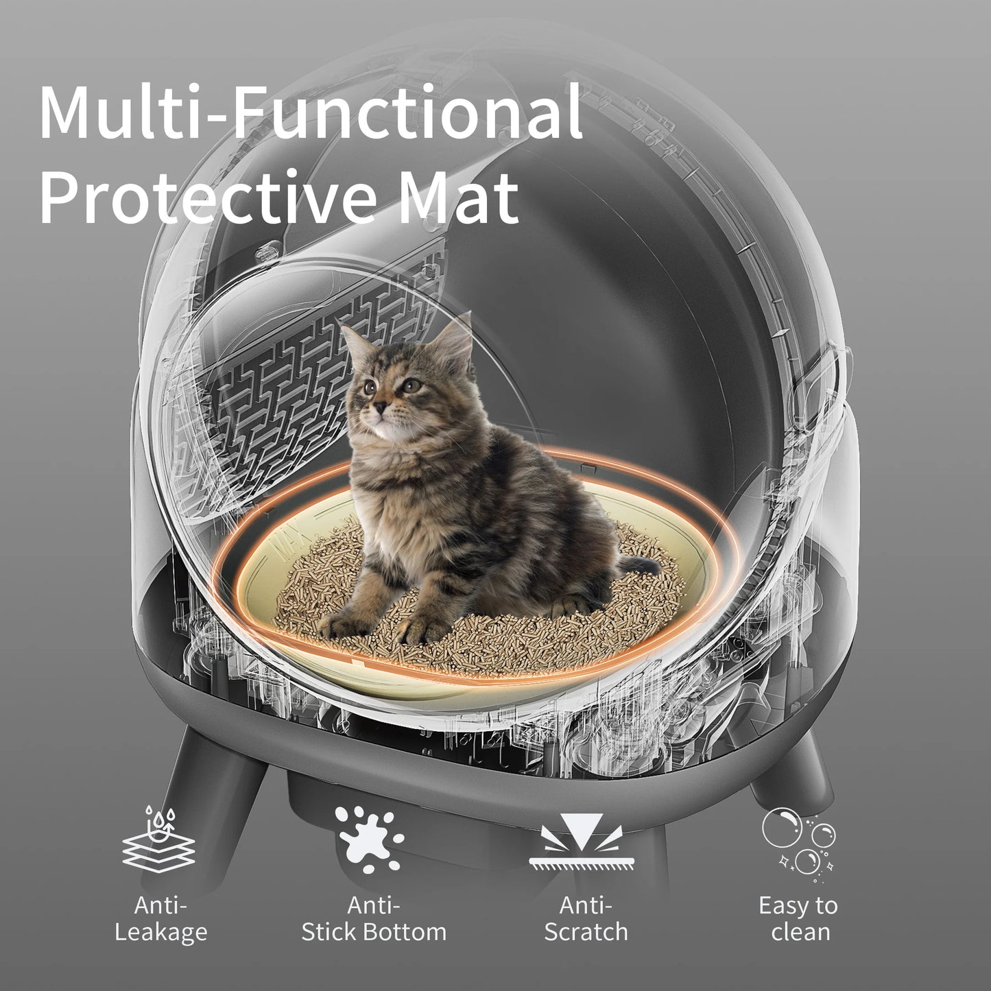 Self Cleaning Litter Box Automatic for Multiple Cats,Robot with APP Control,Dual Safety Protection Odor-Free Waste Disposal Grey