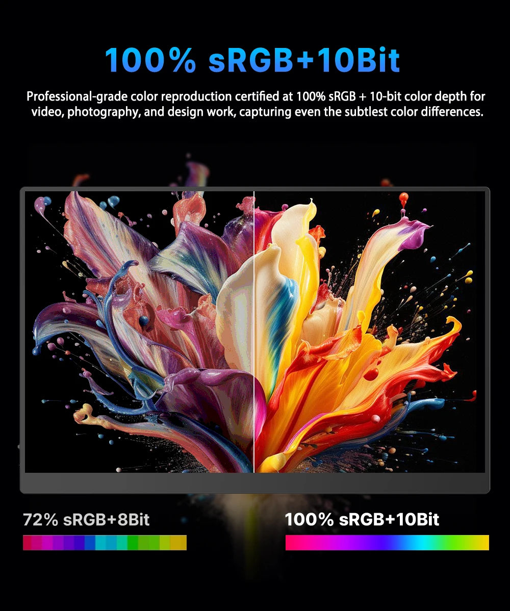 UPERFECT 2.5K Portable Monitor 16 Inch 2560x1600 100%sRGB IPS HDR USB-C HDMI Second Laptop Computer Gaming Display Travel Screen