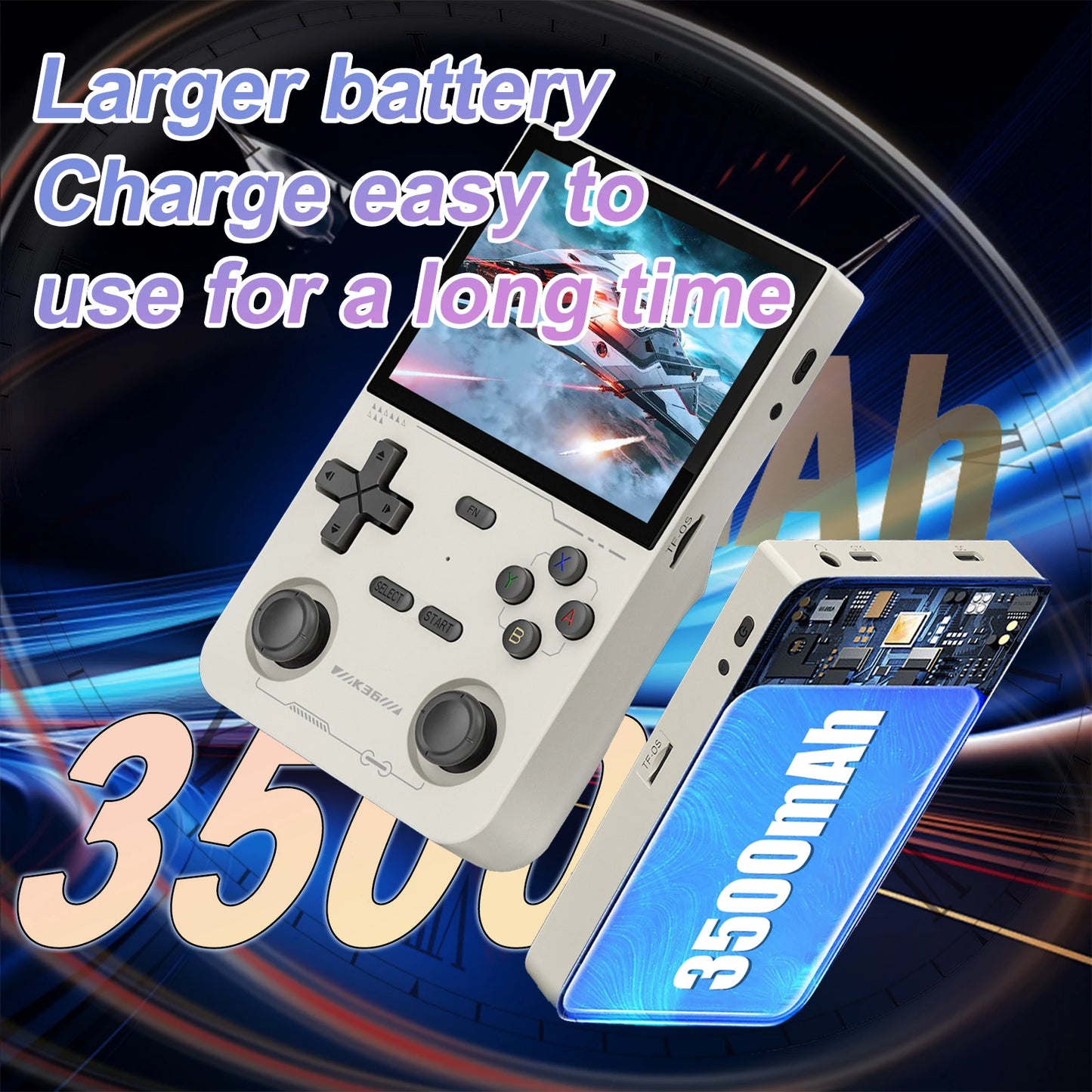 GAMINJA K36 Handheld Game Console 3.5Inch IPS 640x480 Screen Built in 64GB Card Support Two Game Consolesto Play Together Online