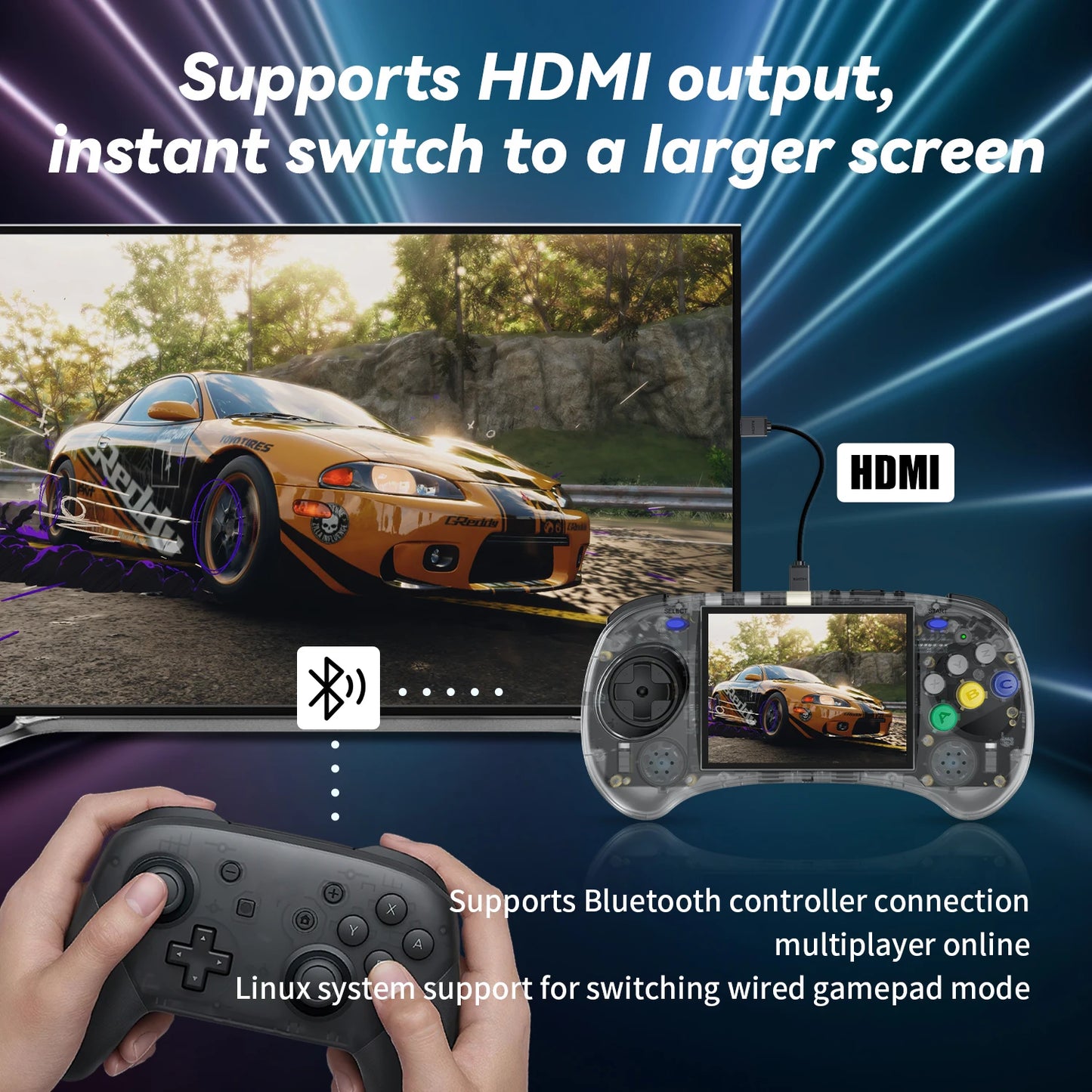 ANBERNIC RG ARC Retro Games RK3566 4.0INCH 640*480 Handheld Game Console Emulator LINUX Android System 3500mAh Children's Gifts