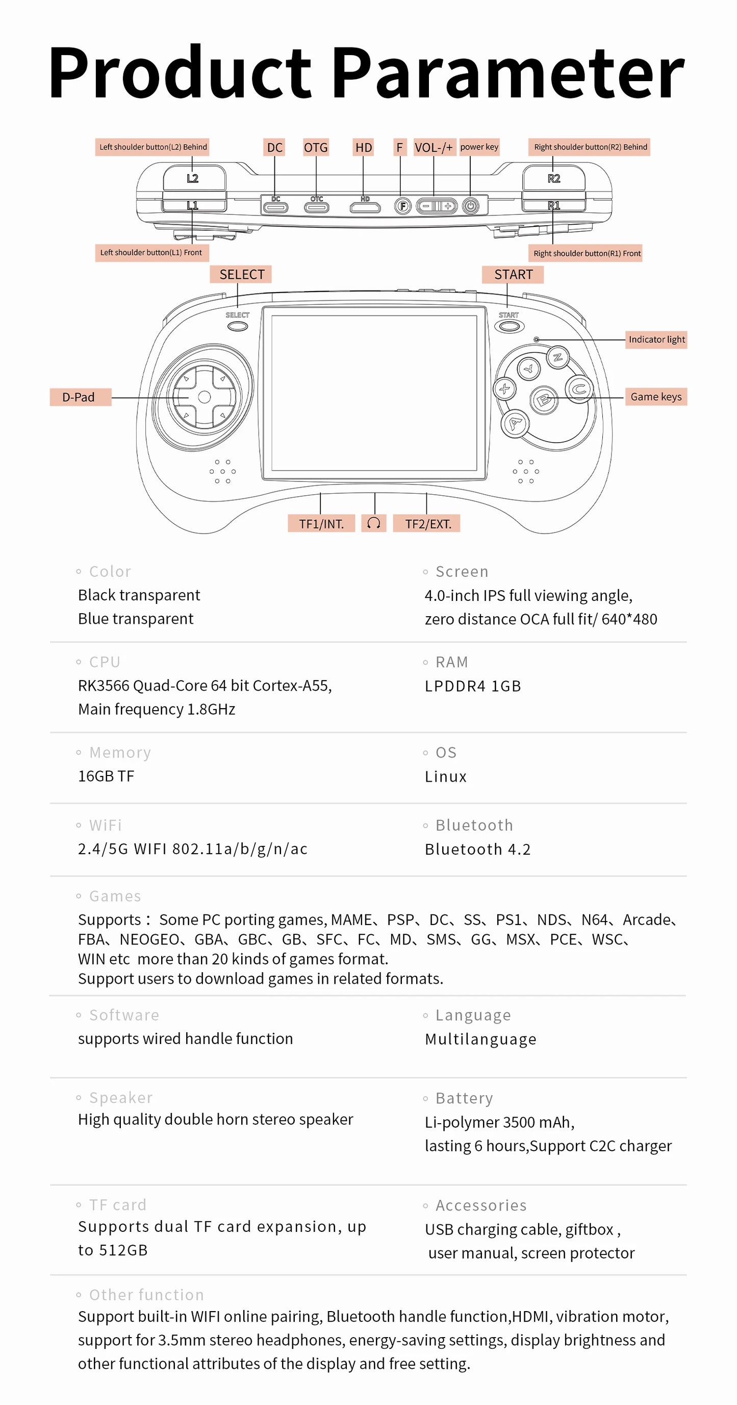 ANBERNIC RG ARC Retro Games RK3566 4.0INCH 640*480 Handheld Game Console Emulator LINUX Android System 3500mAh Children's Gifts